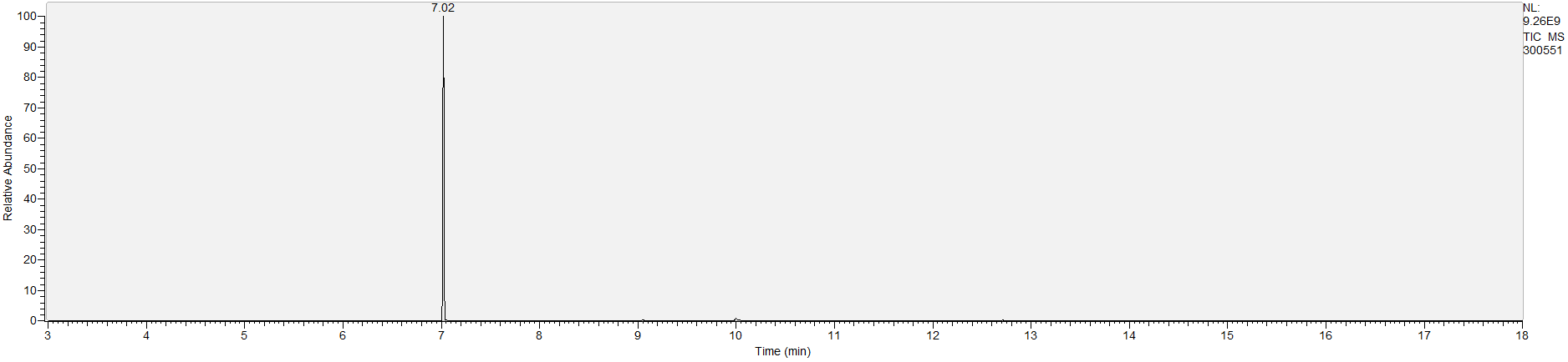 Spectra image for sample 300551