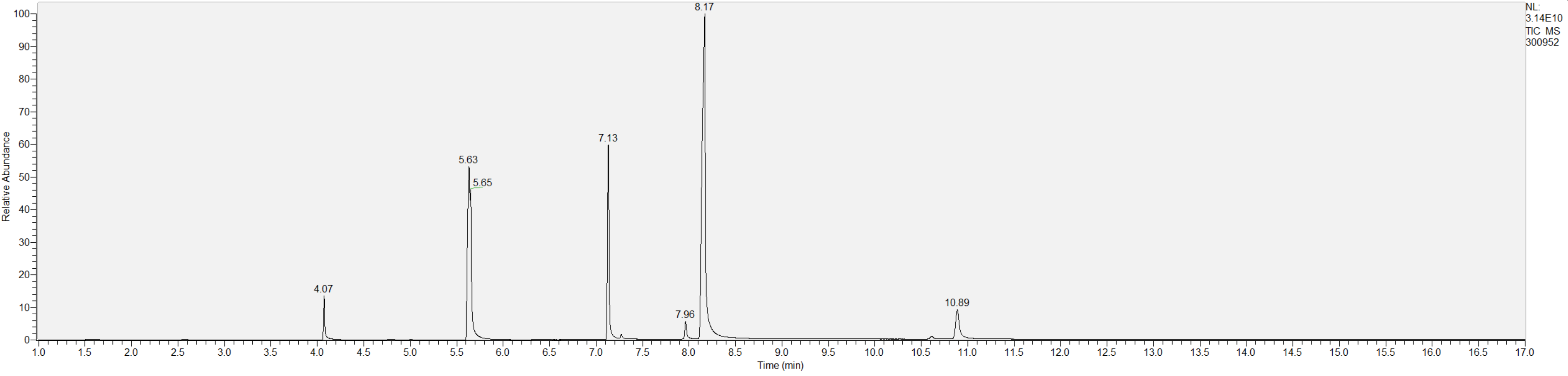 Spectra image for sample 300952