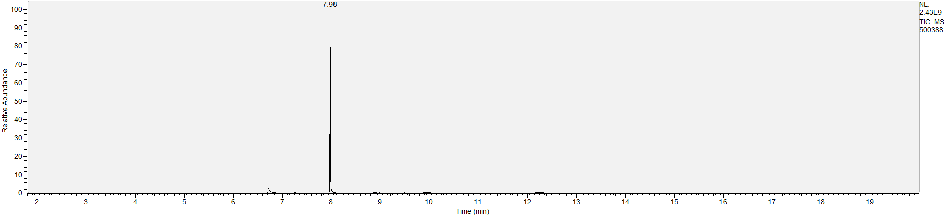 Spectra image for sample 500388