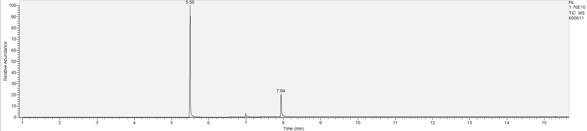 Spectra banner image