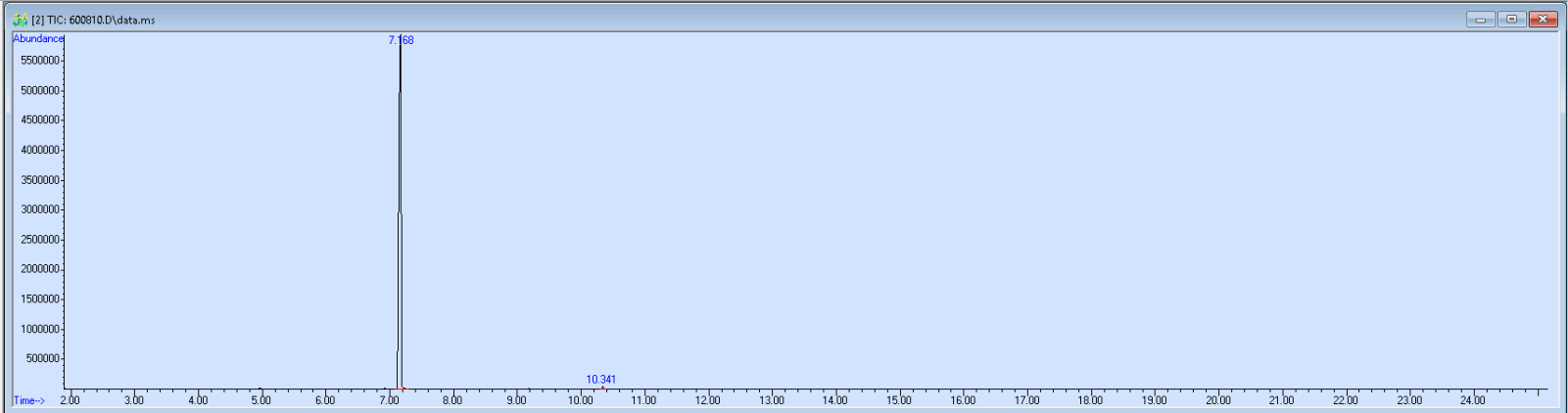 600810 spectra image