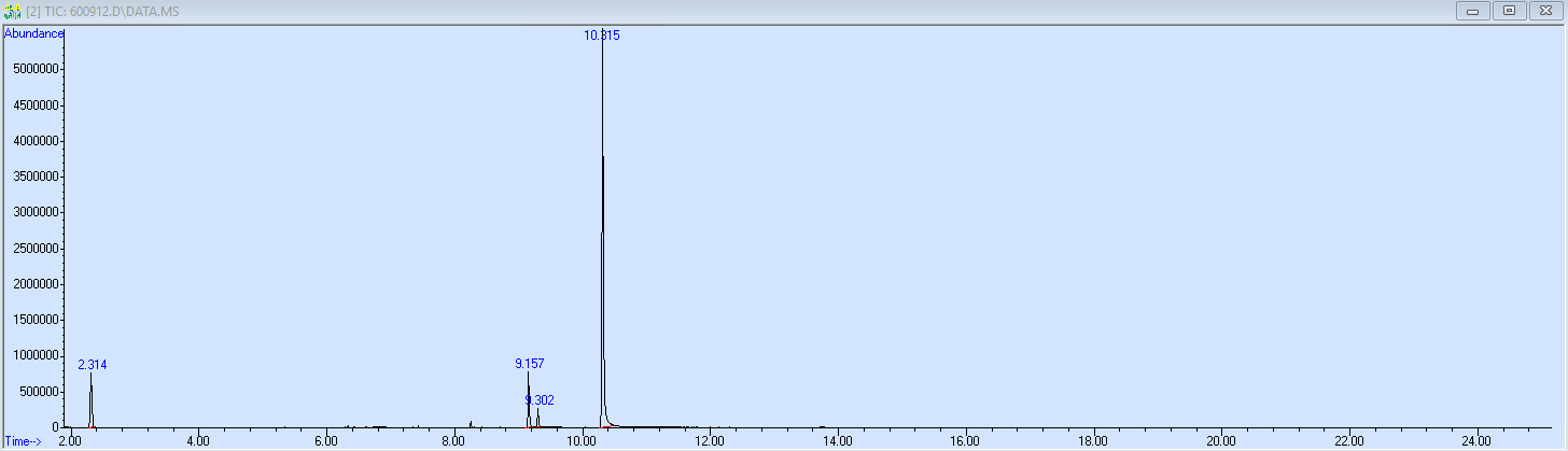 600912 spectra image