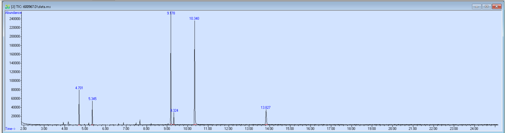 Spectra image for sample 600967
