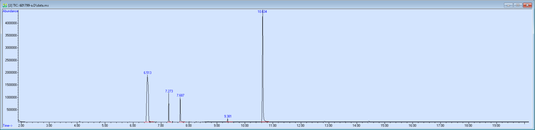 Spectra banner image