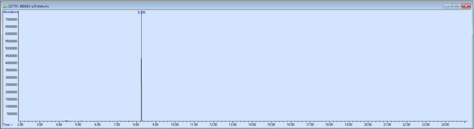 Spectra image for sample 602622