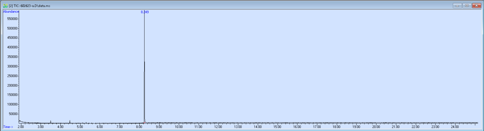 Spectra image for sample 602623
