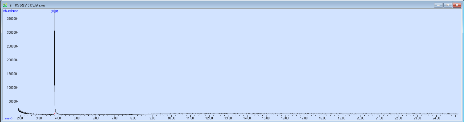 Spectra banner image