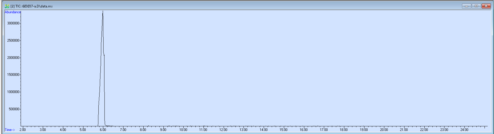 Spectra image for sample 603037