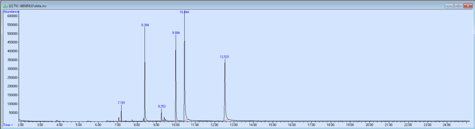 Spectra banner image