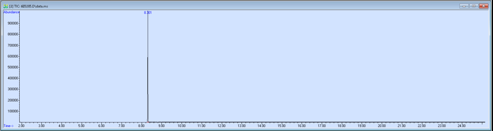 603285 spectra image