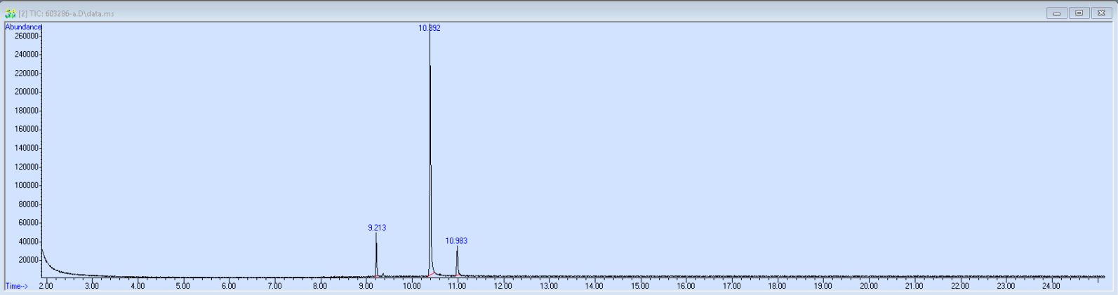 Spectra image for sample 603286