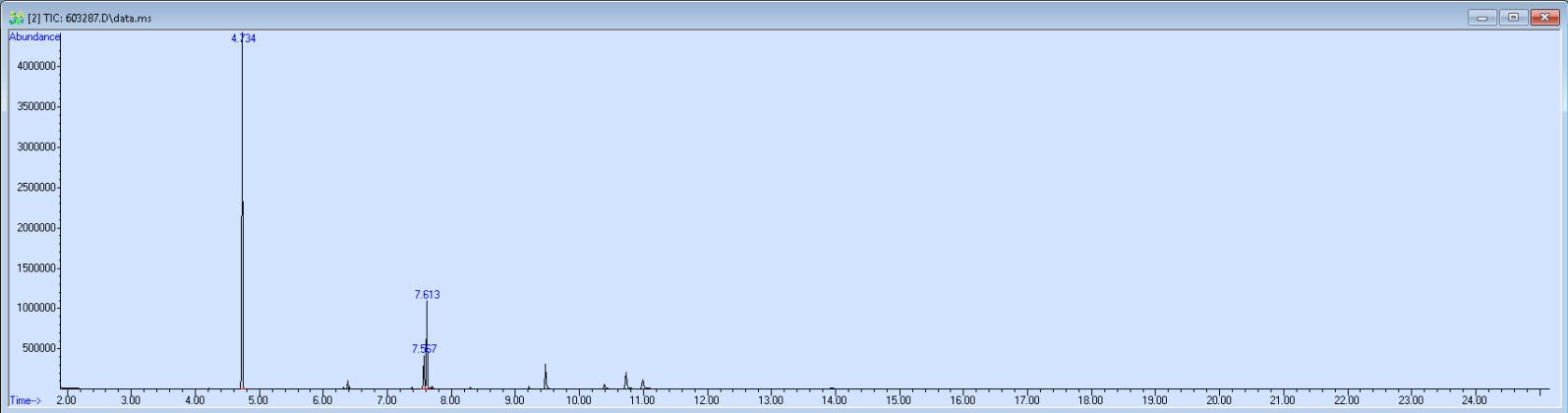 Spectra image for sample 603287