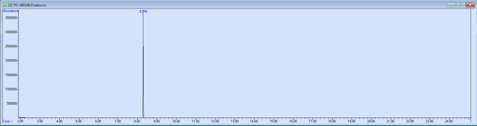 603288 spectra image