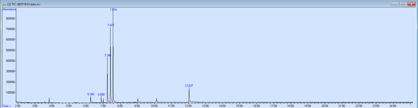 Spectra banner image