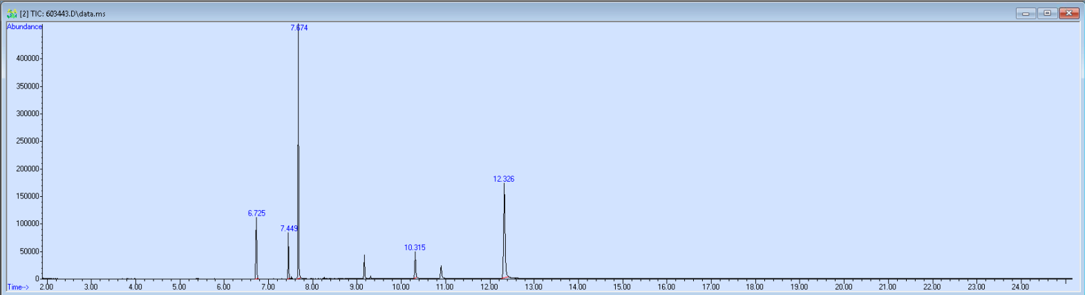 Spectra banner image