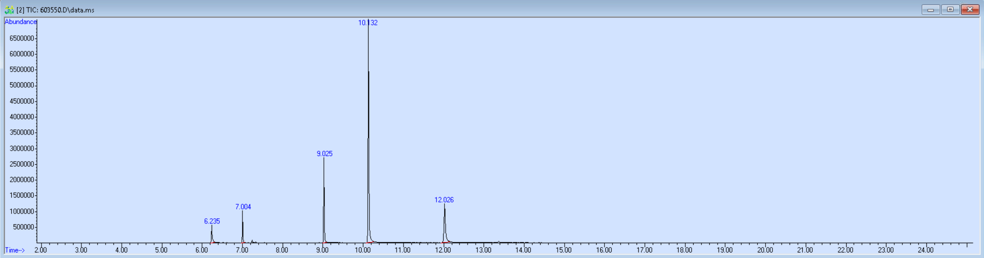 603550 spectra image