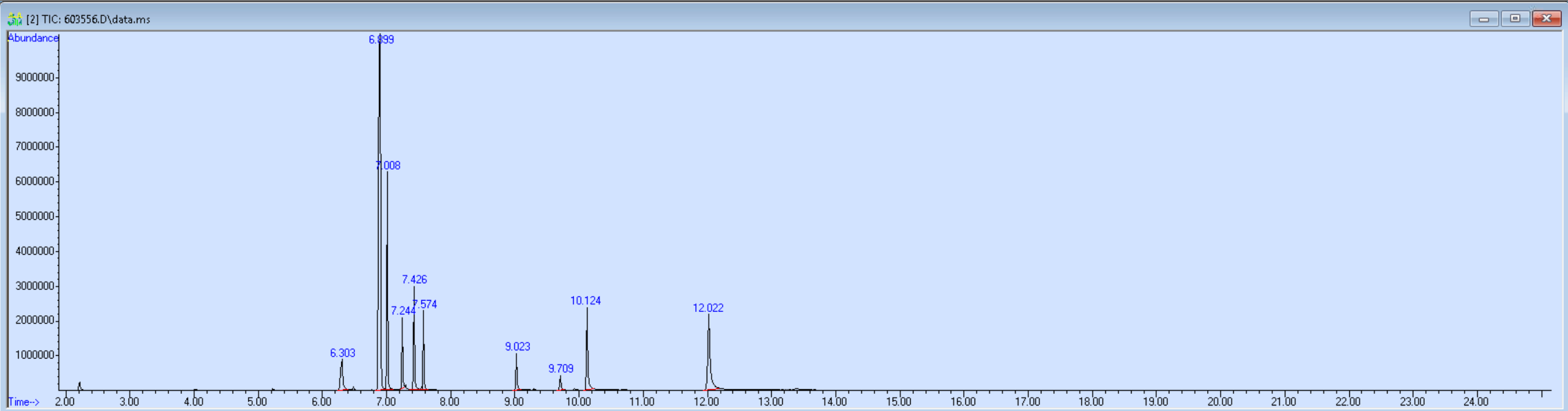 603556 spectra image