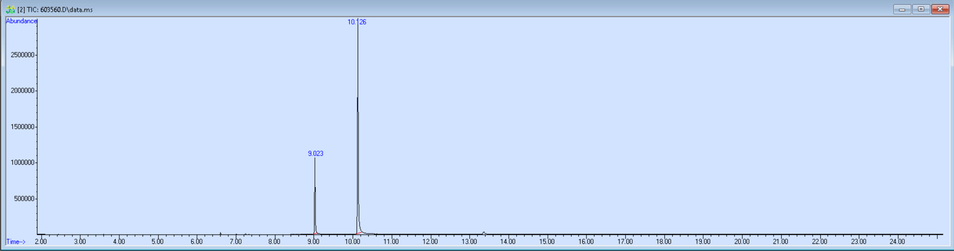 603560 spectra image