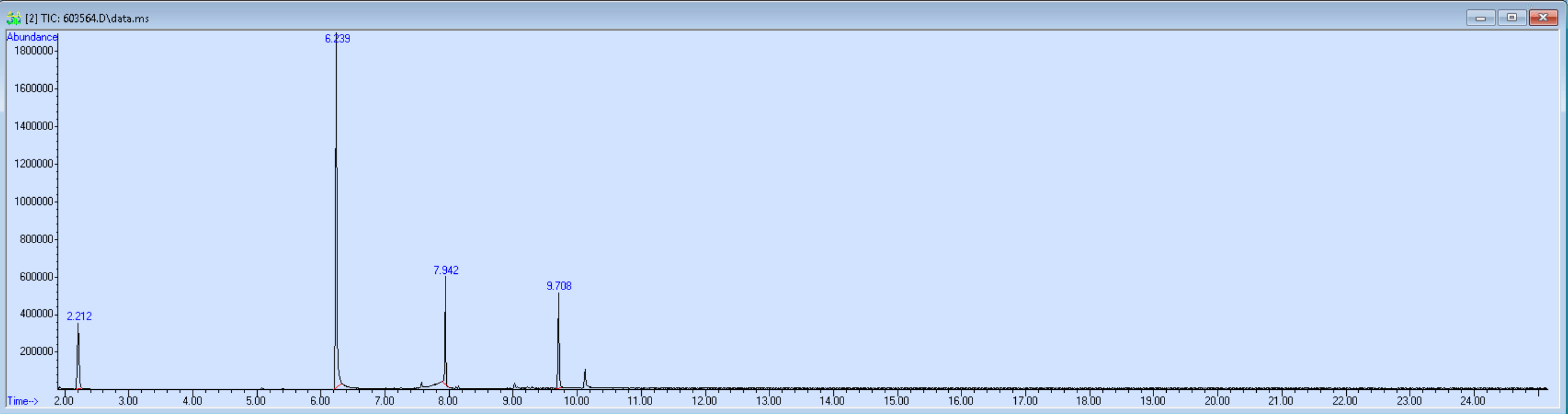 603564 spectra image
