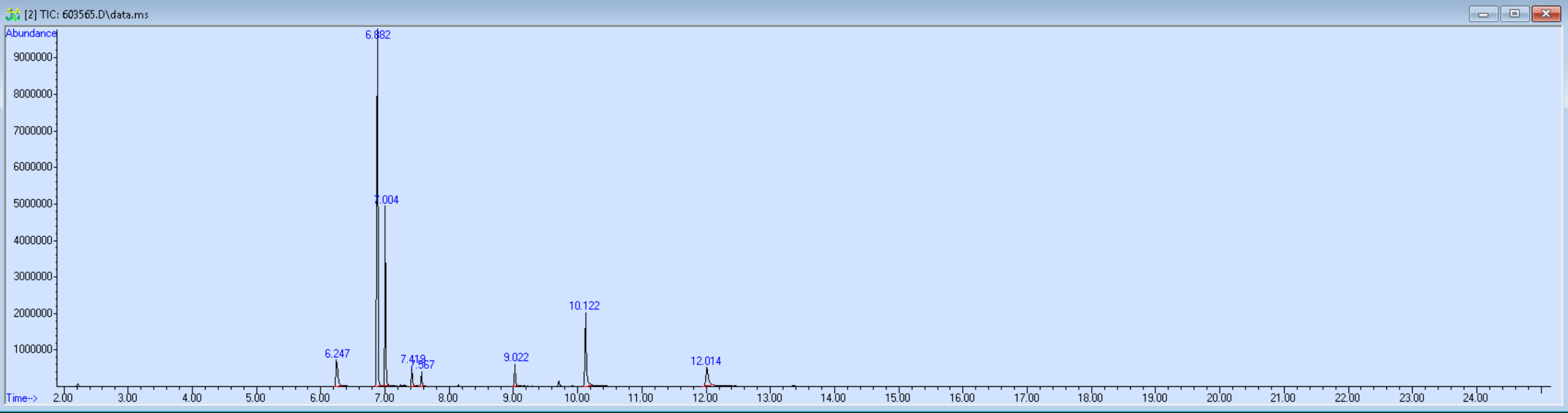 603565 spectra image