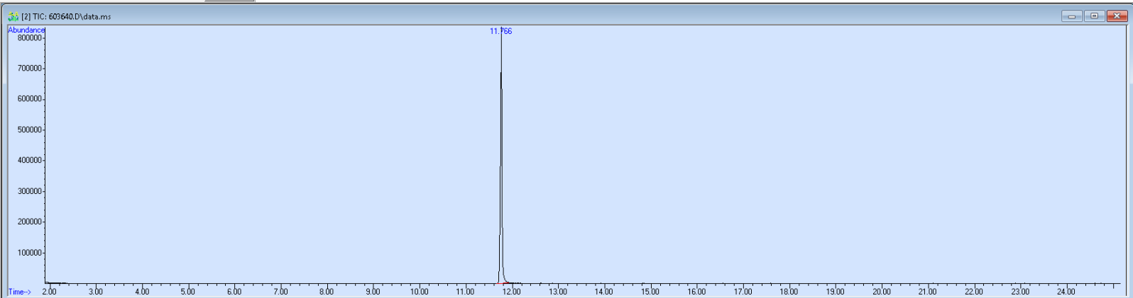 603640 spectra image