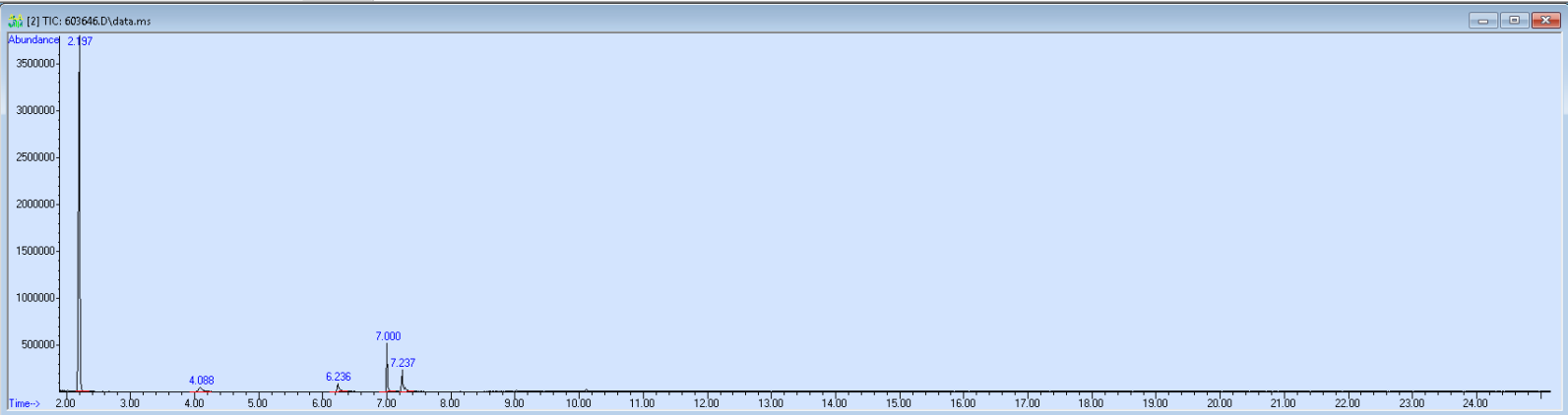 603646 spectra image