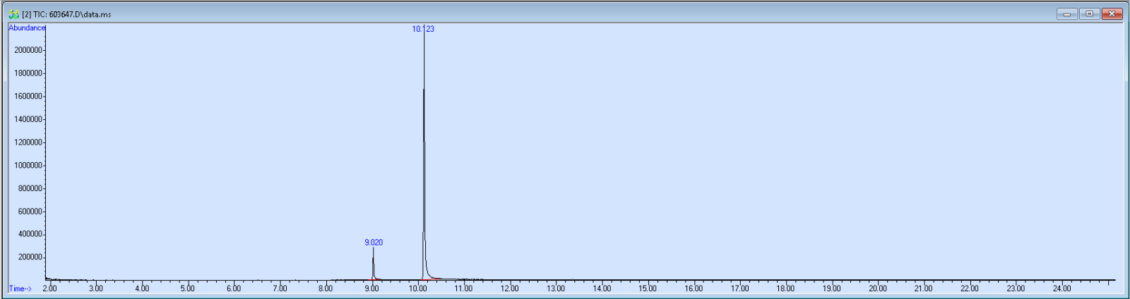 603647 spectra image