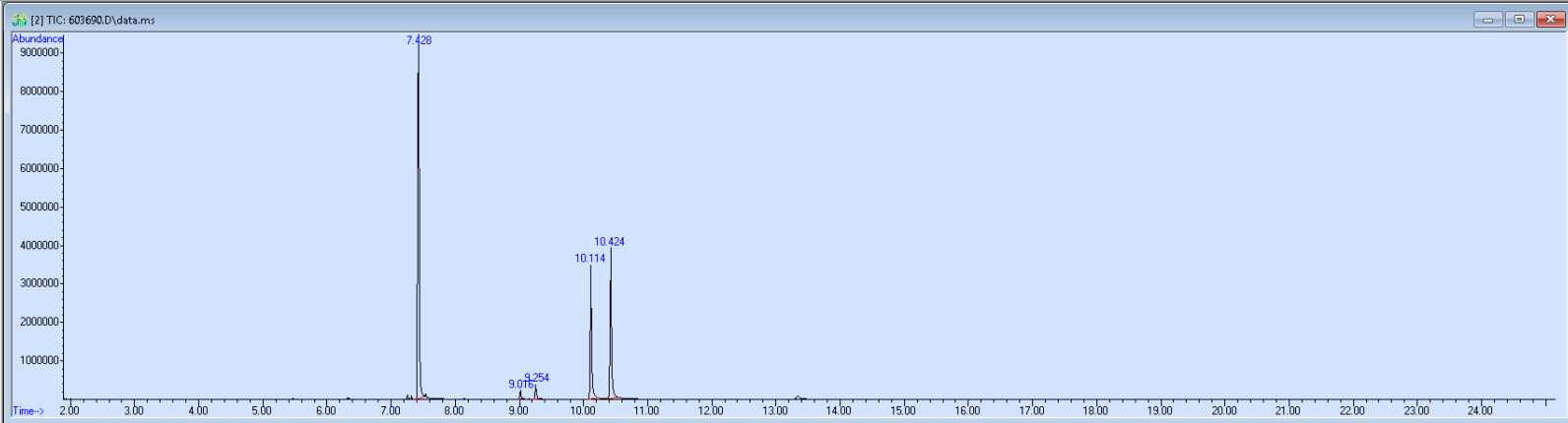 Spectra image for sample 603690