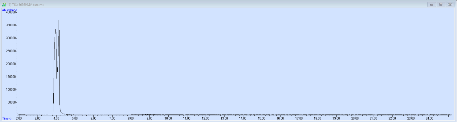 Spectra banner image