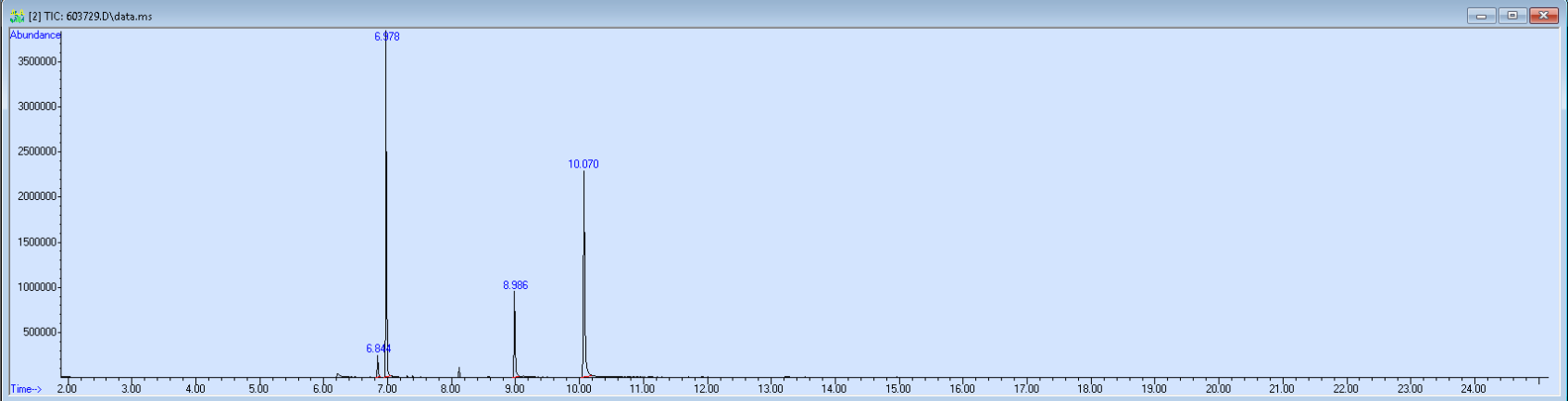 603729 spectra image