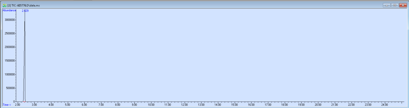 603776 spectra image
