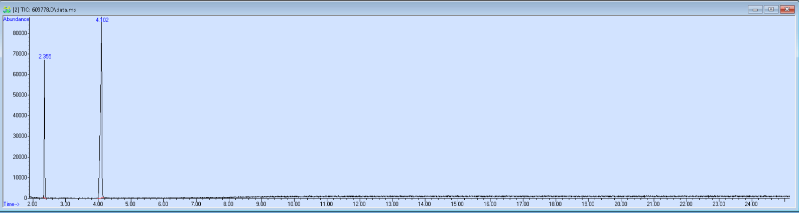 603778 spectra image