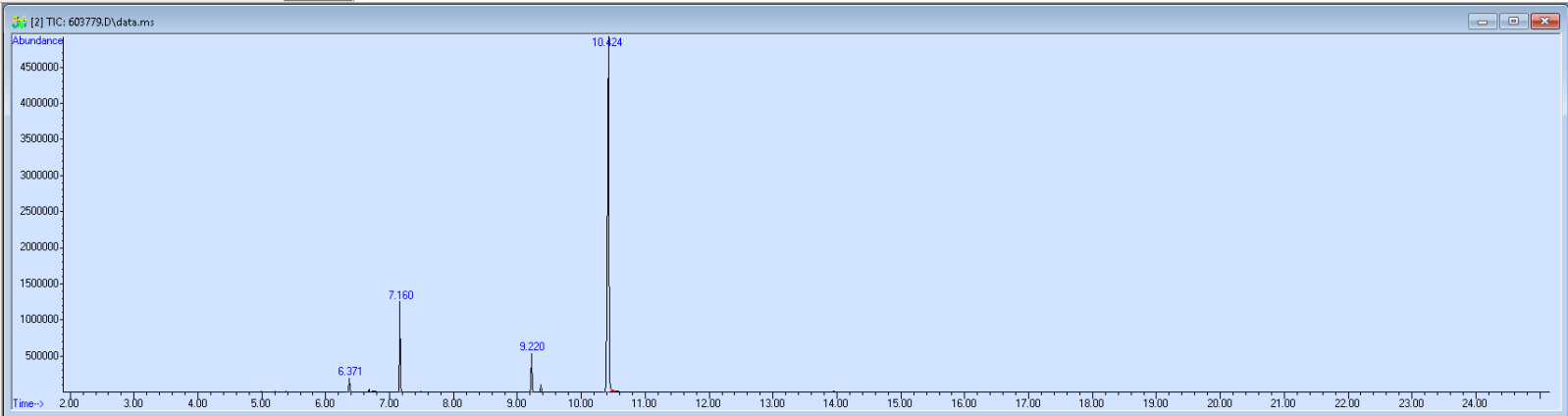 603779 spectra image