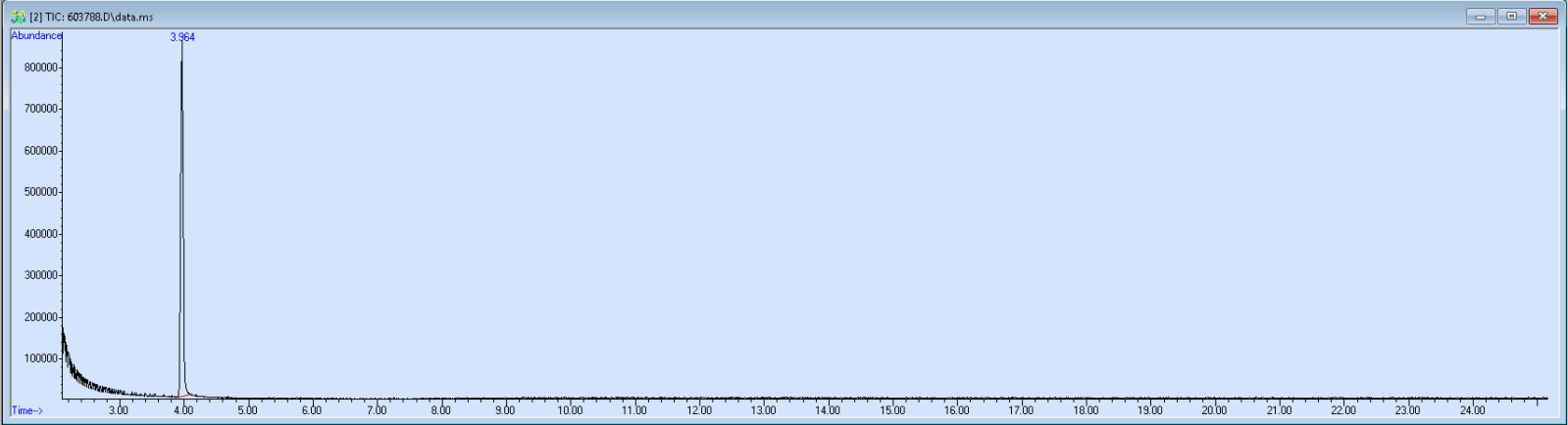 603788 spectra image