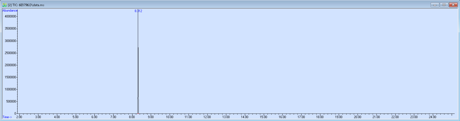 603796 spectra image