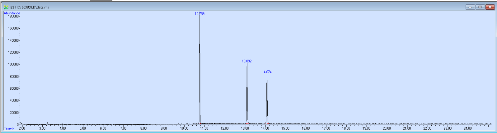 603803 spectra image