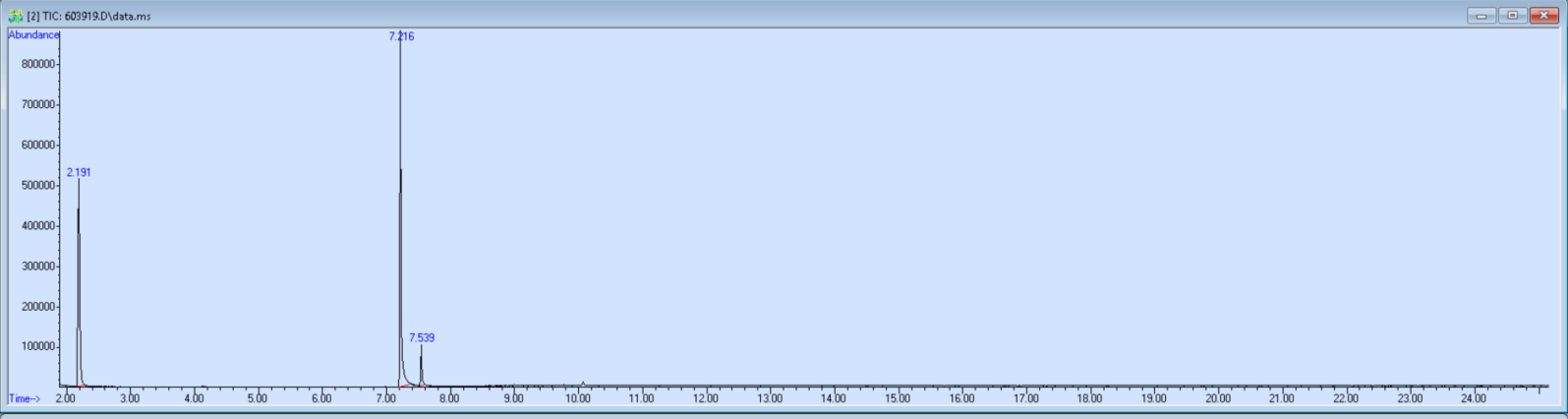 Spectra banner image