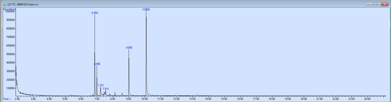 604010 spectra image