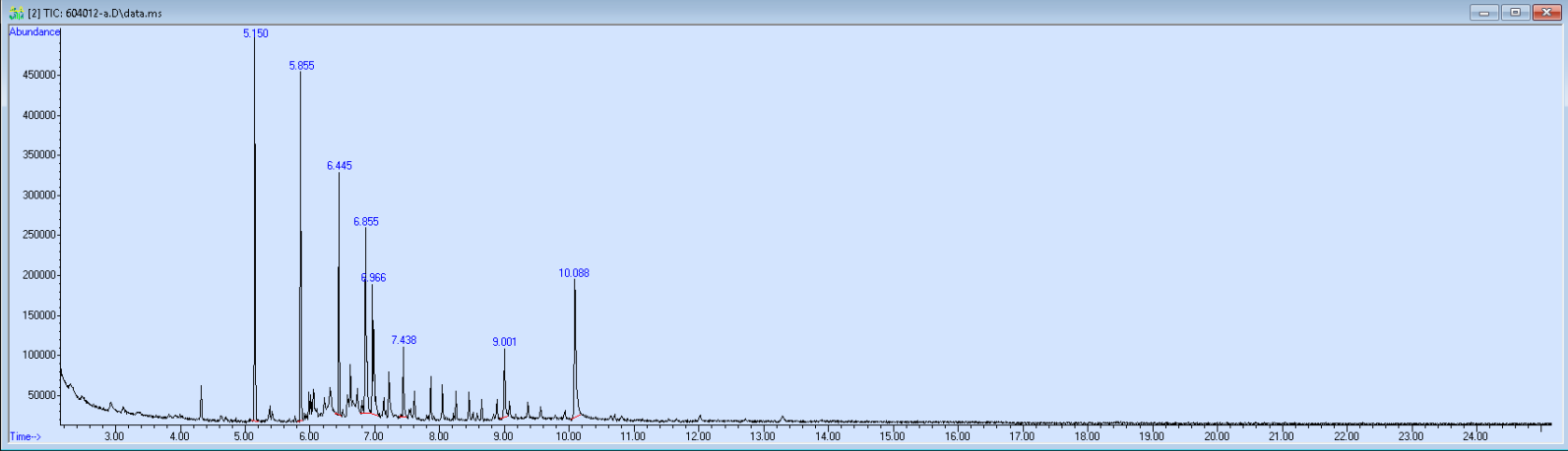 604012 spectra image