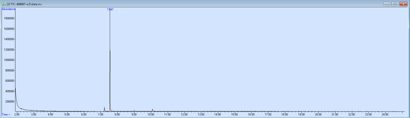 604087 spectra image