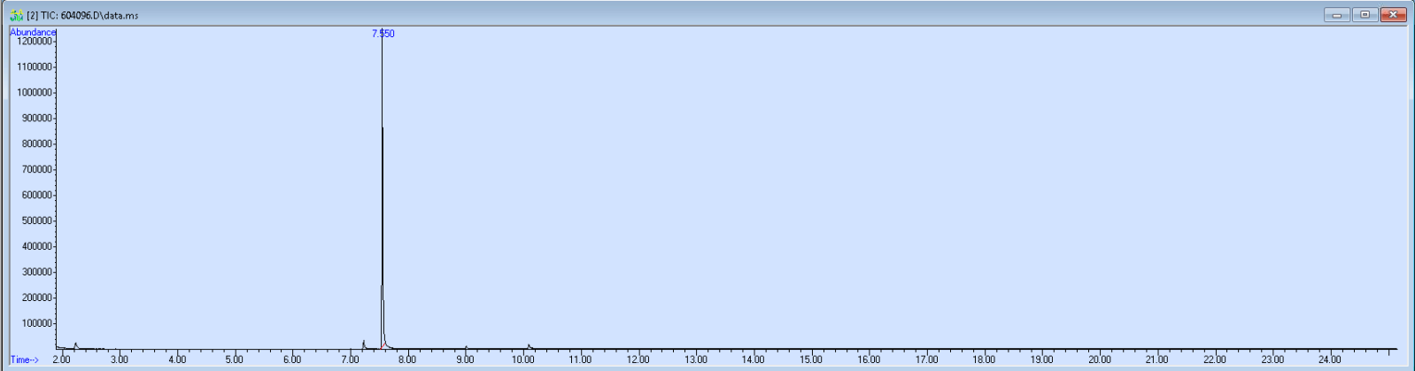 Spectra banner image