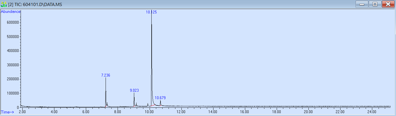 604101 spectra image