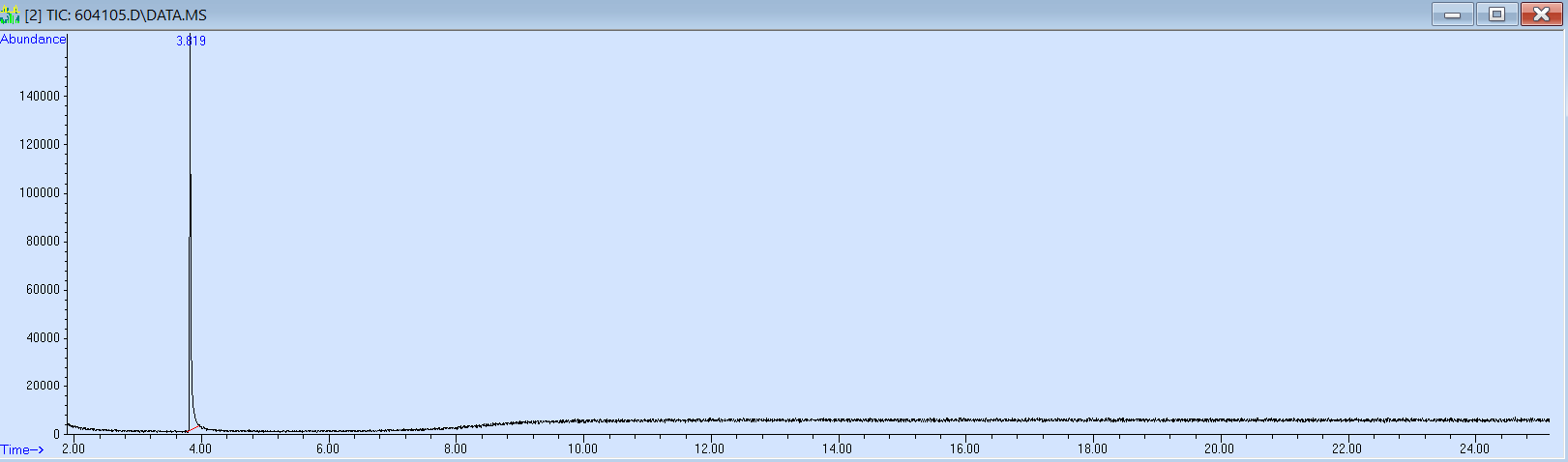 604105 spectra image