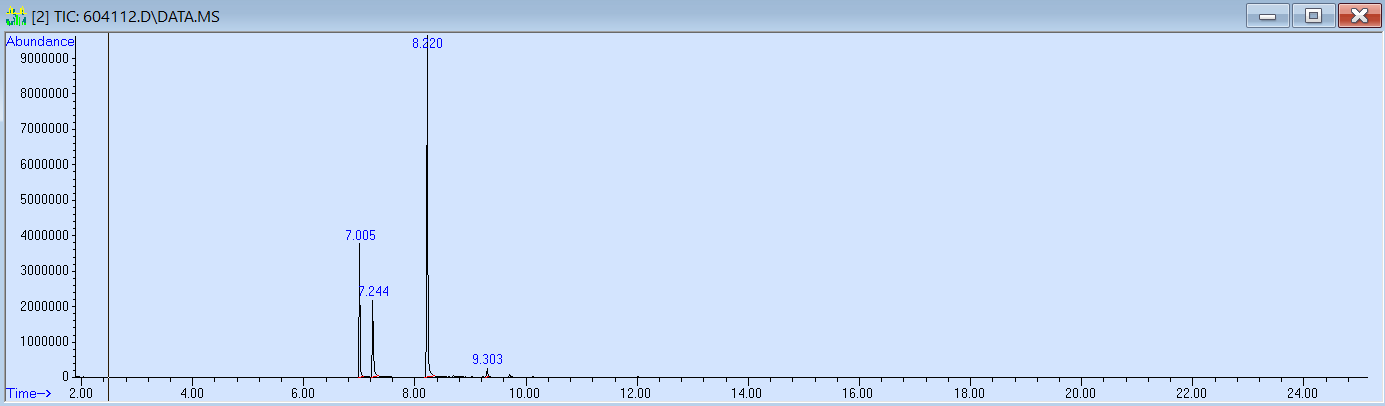 604112 spectra image