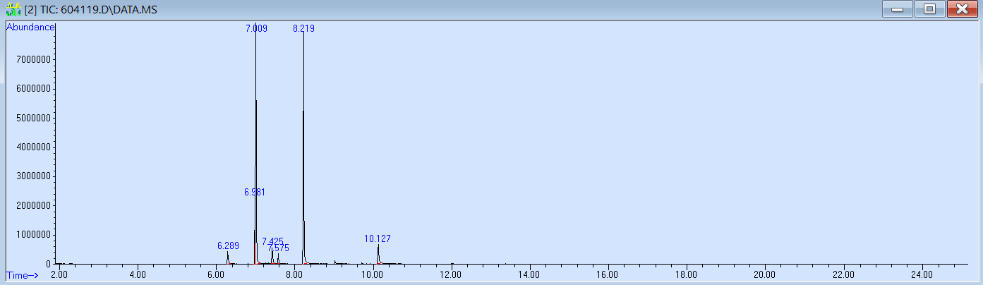 604119 spectra image