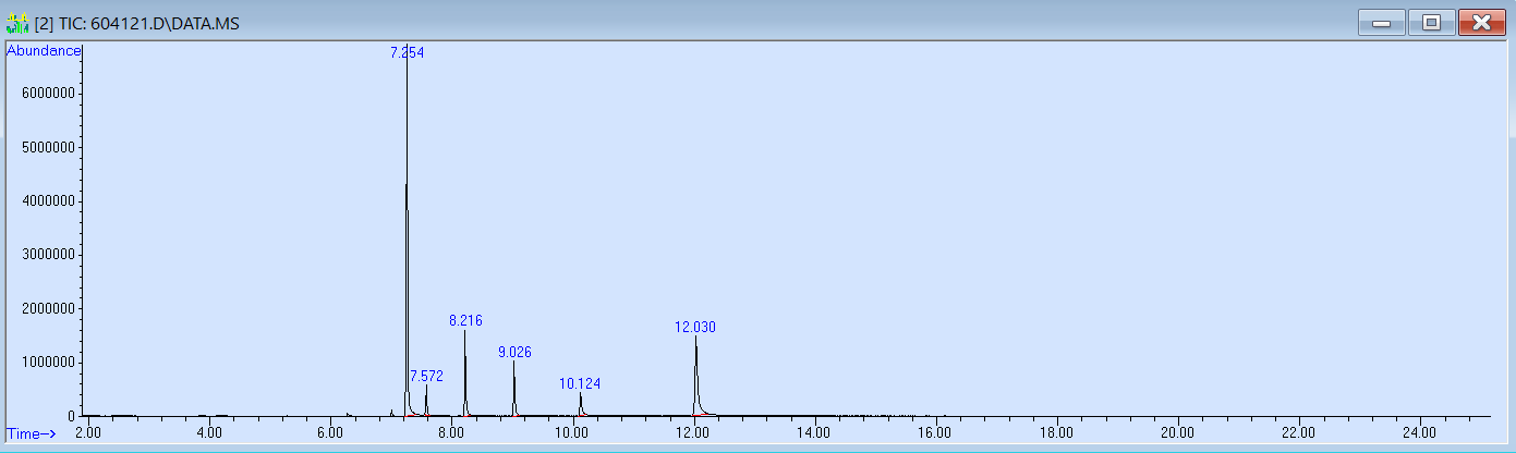 604121 spectra image