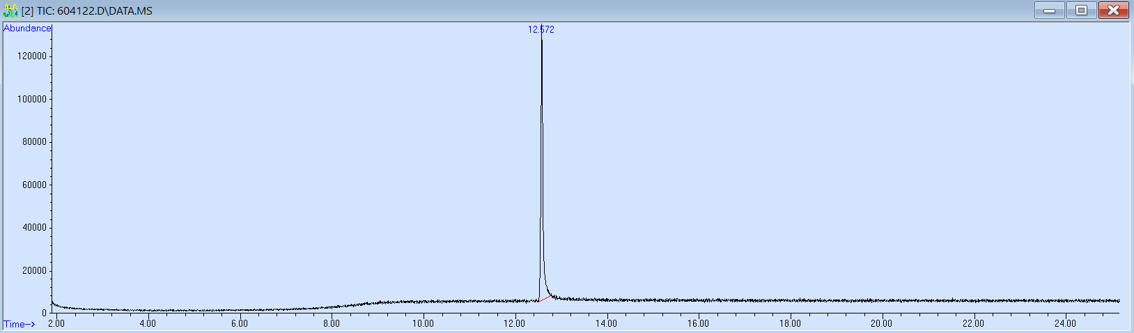 604122 spectra image