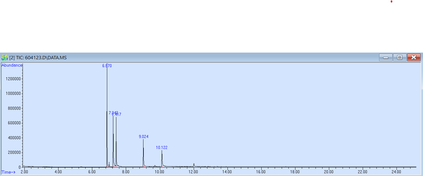 604123 spectra image