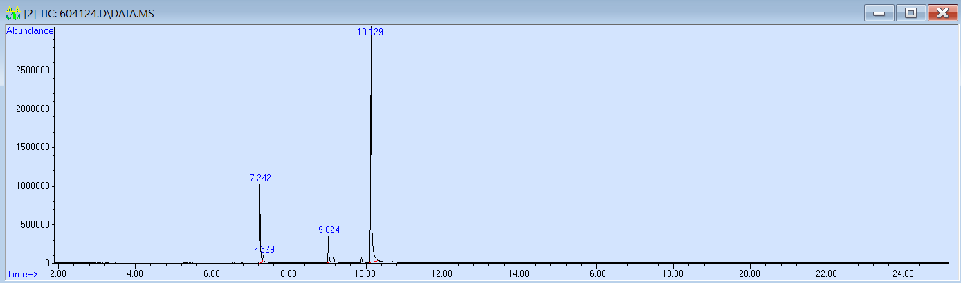 604124 spectra image