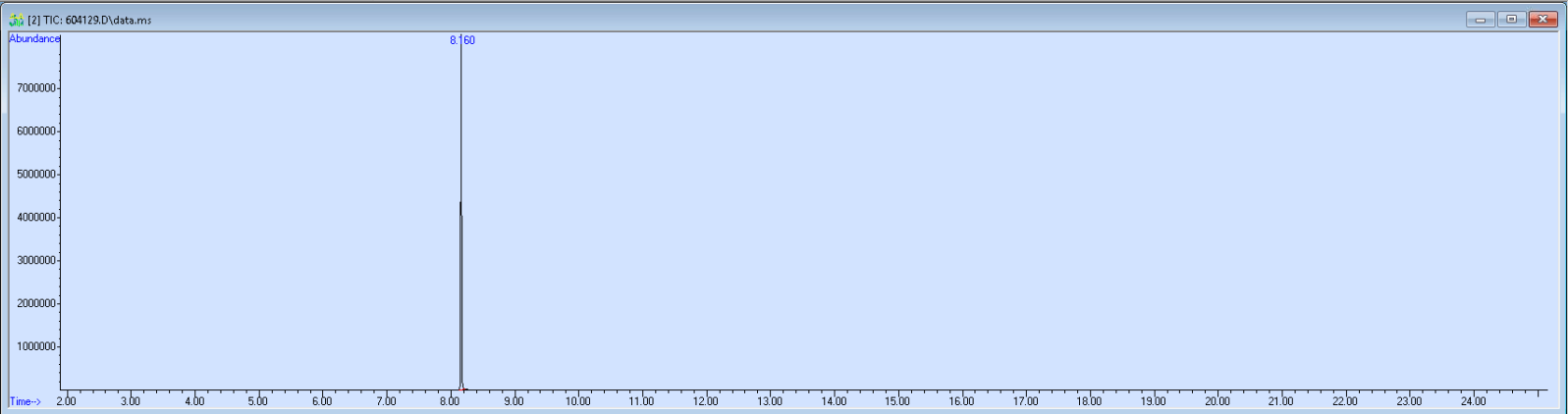 Spectra banner image